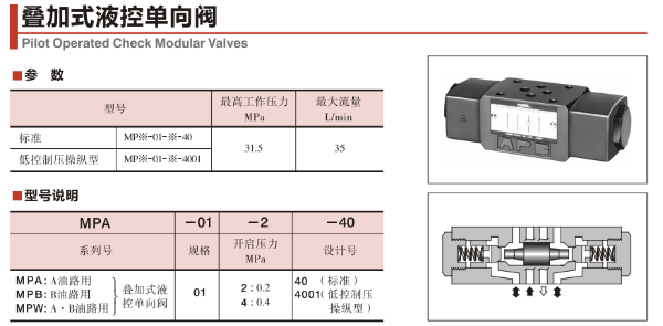 油研疊加式液控單向閥MPB-01-2-70與MPB-01-4-70的原理、應(yīng)用與比較