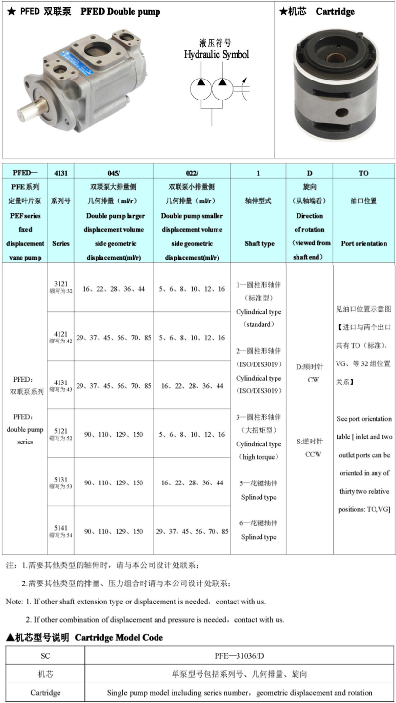 PFED系列柱銷式葉片泵