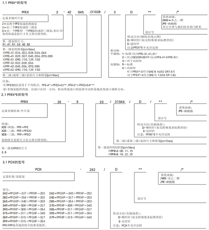 PFEX, PFRX, POX型多級(jí)泵