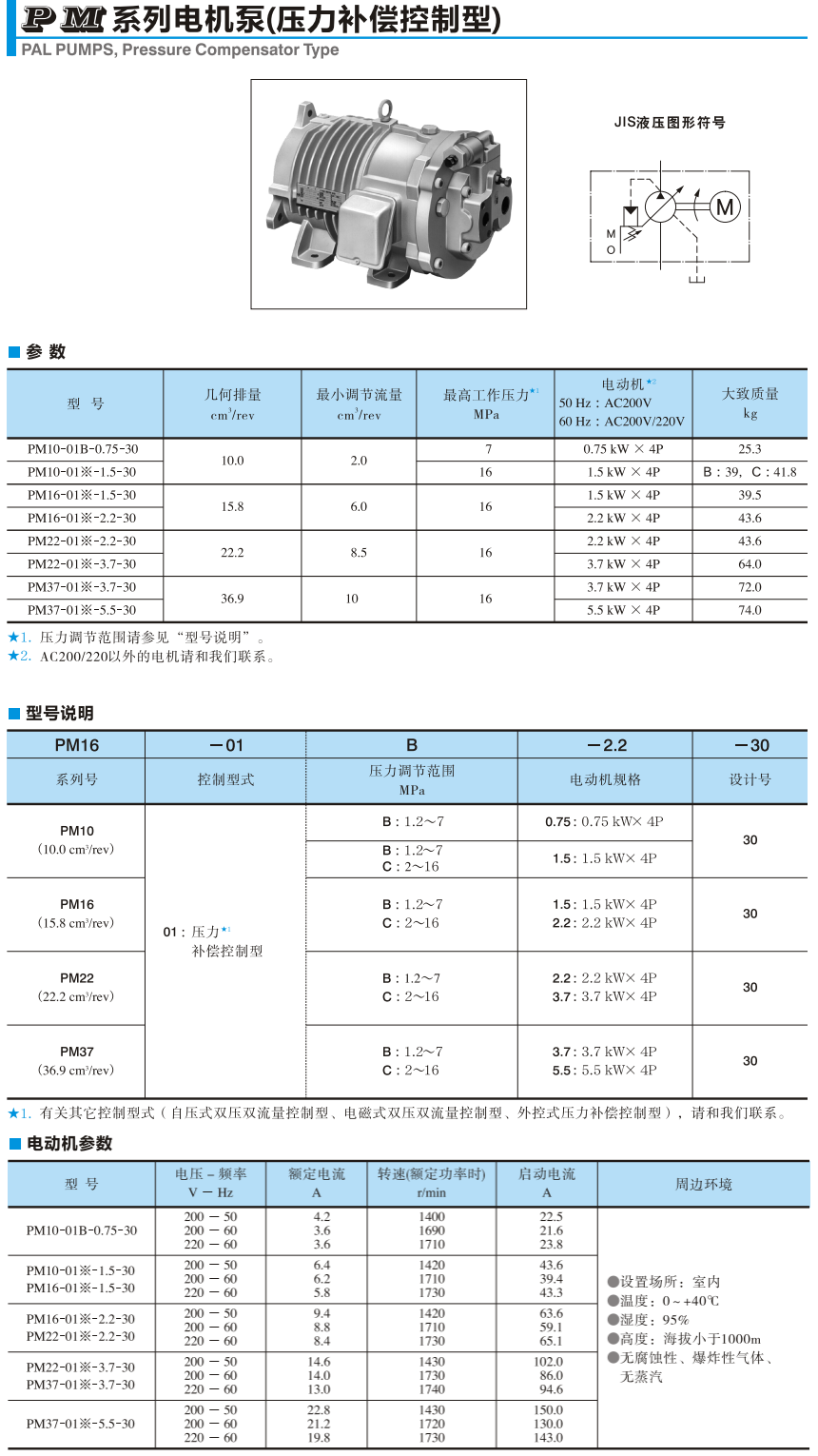 油研PM系列電機(jī)泵參數(shù)，型號說明，電動機(jī)參數(shù)