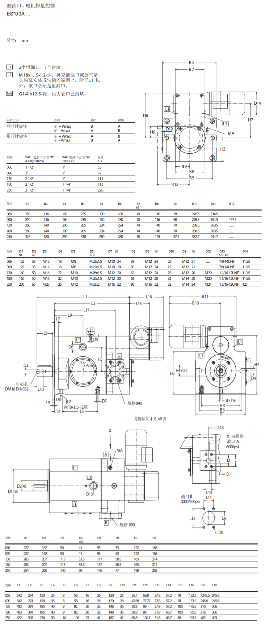 PVXS066-250ES泵尺寸